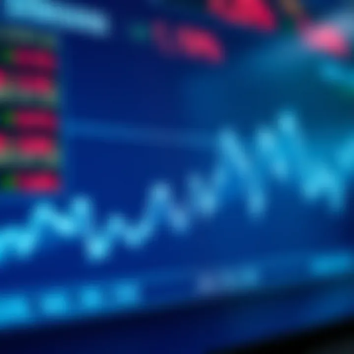 Analysis of Samsung Stock Performance Samsung stock performance chart showing fluctuations