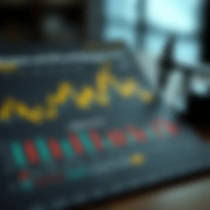 Chart depicting investment strategies in crude oil ETFs