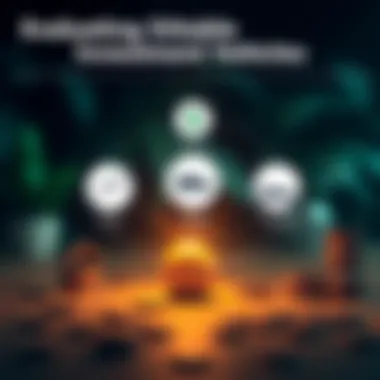 Infographic depicting various investment vehicles and their suitability