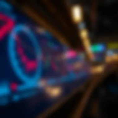 Indicators for Selling Put Options Visual representation of key indicators for selling put options