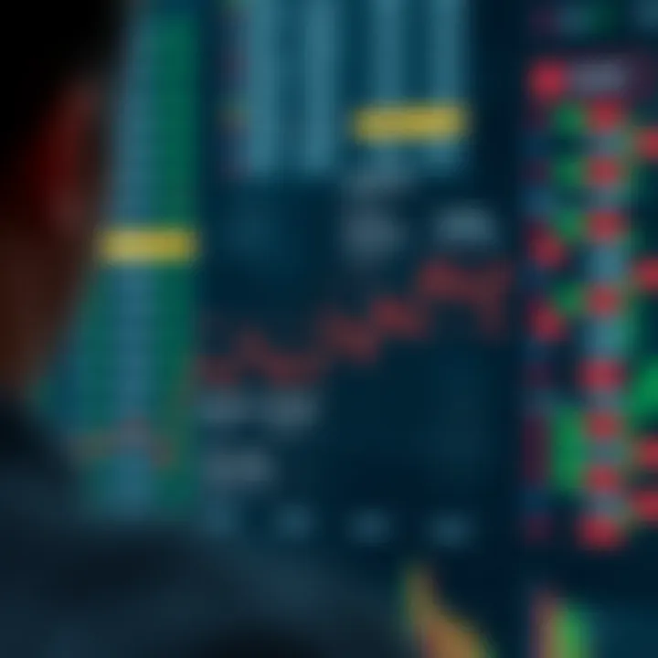 Strategic Integration of Leveraged Inverse Volatility ETFs in Investment Portfolios Diagram showing strategies for incorporating leveraged inverse volatility ETFs in a portfolio