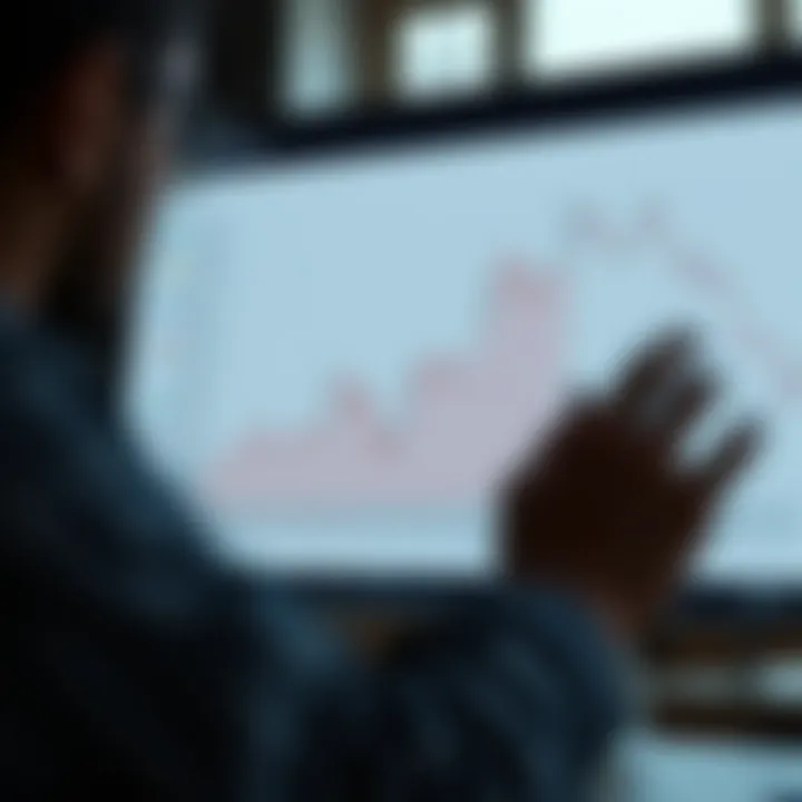 Diagram depicting the limitations and challenges of auto charting tools