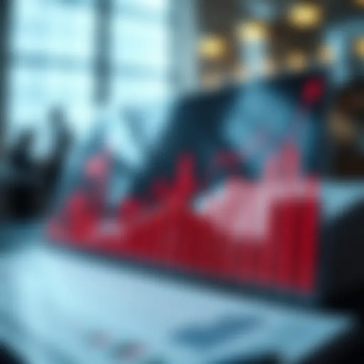 Market Conditions Impacting Investments Graph depicting market conditions and their influence on investment outcomes.