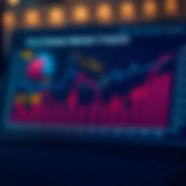 Graph showing real estate market trends