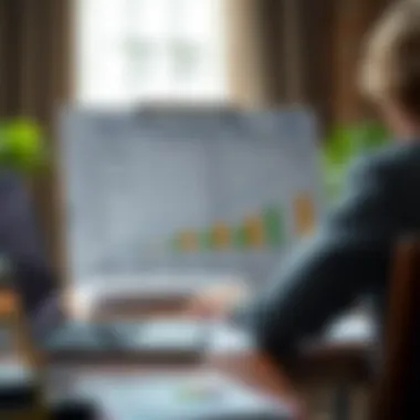 Effective Retirement Planning Strategies Strategic retirement planning chart