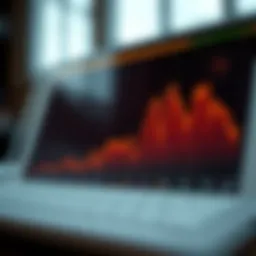 Graph illustrating risk and return characteristics in Monte Carlo simulation