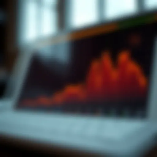 Graph illustrating risk and return characteristics in Monte Carlo simulation
