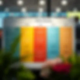 HSA bank comparison chart showing various features