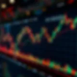 A visual representation of stock market trends