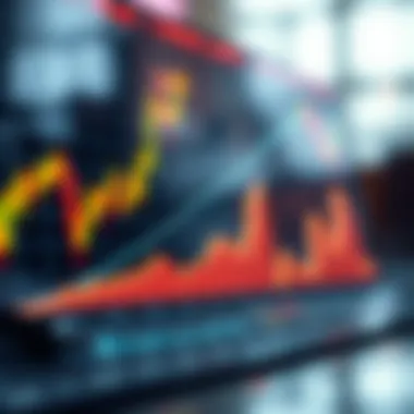 Graph depicting market psychology trends