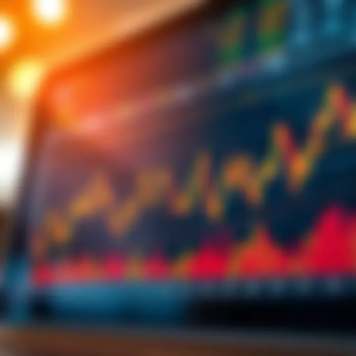 Graph showcasing risk management strategies in options trading