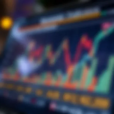 Economic Indicators and Their Influence on Market Forecasting Chart showing the impact of economic indicators on market forecasting