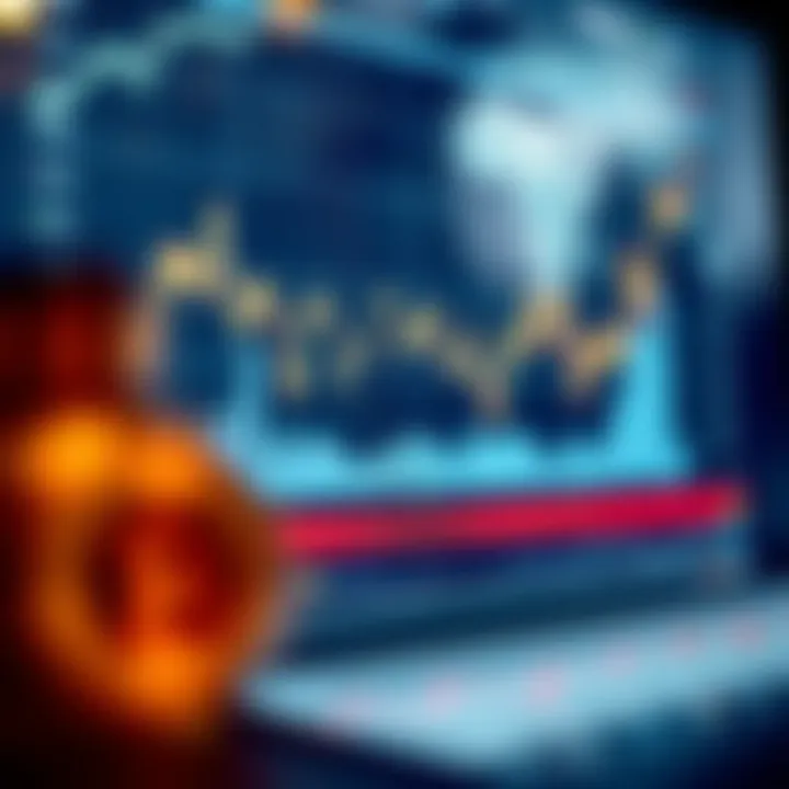 Visualizing Market Trends Over Time Graph depicting various market trends over time
