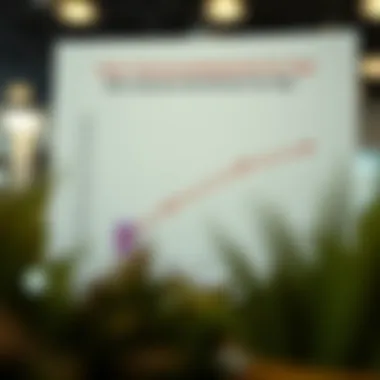 Risk Tolerance Assessment by Age Chart showing risk tolerance levels by age group