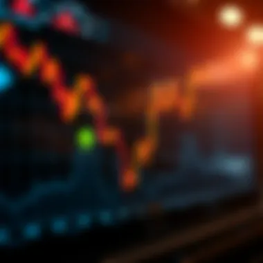 Graph depicting market trends during a short sell