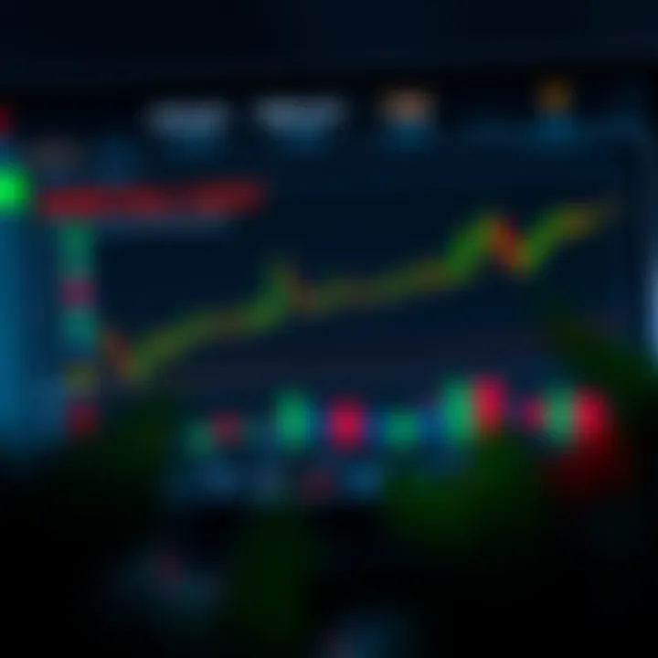 Insights into Short Straddle Strategy Chart showing short straddle options strategy