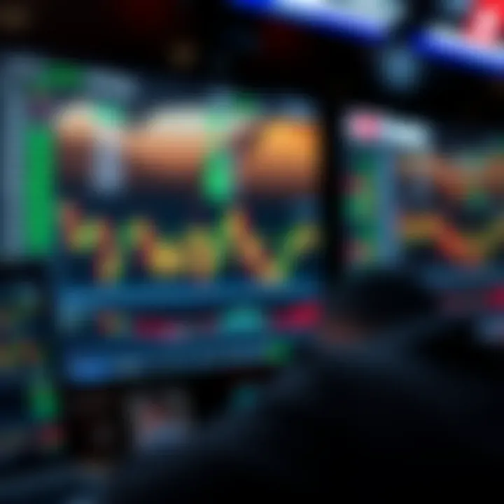 Visual representation of market psychology in trading