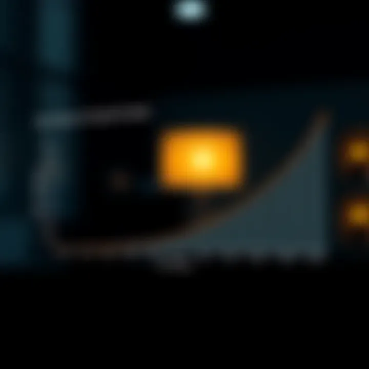 Evolution of Risk Tolerance Through Life Stages Graph illustrating risk tolerance changes over time