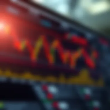 Key Buy and Sell Indicators in Trading Chart showing buy and sell indicators