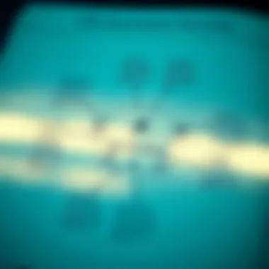 An intricate diagram illustrating the types of life insurance policies available.