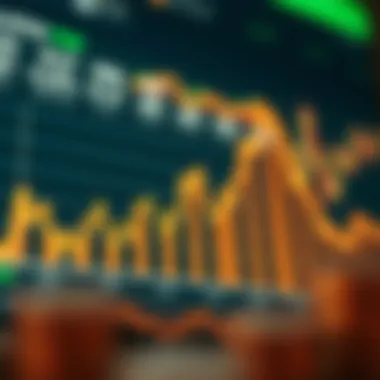 Graph depicting the inverse relationship between Treasury yields and stock market performance