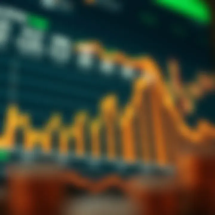 Graph depicting the inverse relationship between Treasury yields and stock market performance