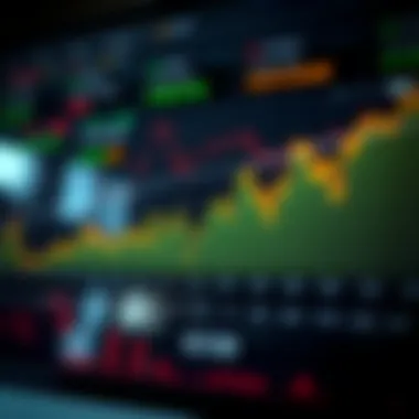 Visual representation of the historical trends in Treasury yields and stock indices