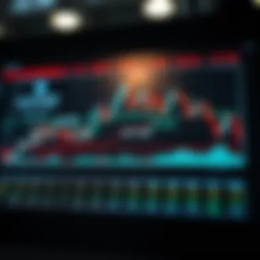 Chart showing the impact of interest rates on market dynamics