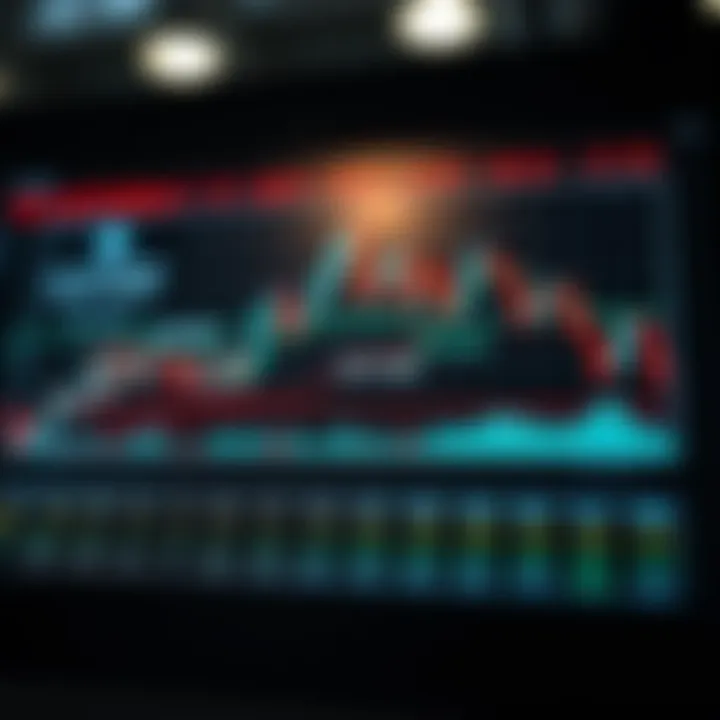 Chart showing the impact of interest rates on market dynamics