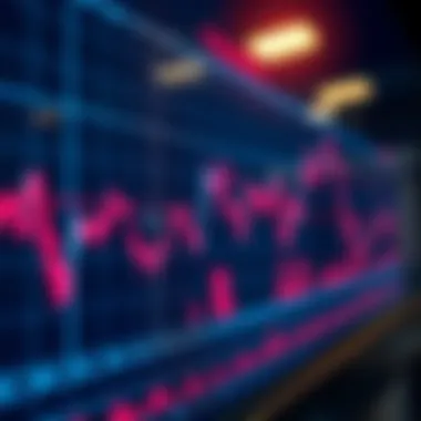 Understanding Market Trends Graph depicting market trend lines