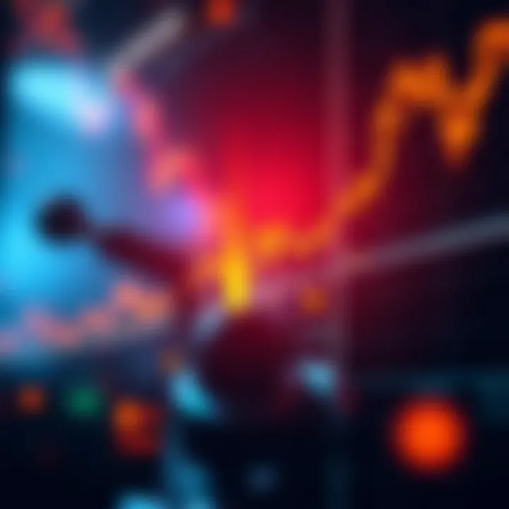 Momentum Oscillator Insights Momentum oscillator demonstrating market movements