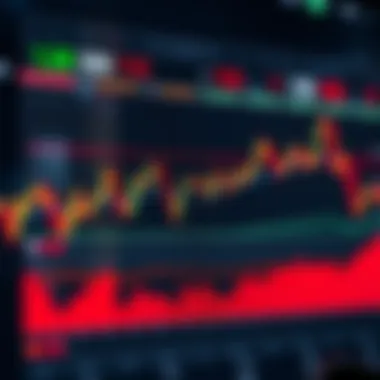 Volatility Indicators Overview Volatility graph indicating price fluctuations