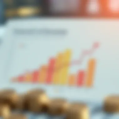Chart showing accuracy in financial transactions