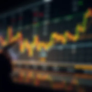 Visual representation of forex market fluctuations influenced by leverage