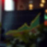 Alpha Performance in Mutual Funds Graph illustrating alpha performance in mutual funds