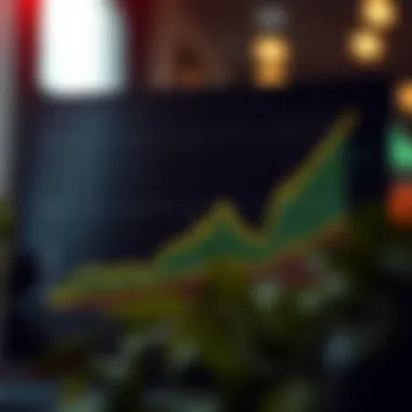 Alpha Performance in Mutual Funds Graph illustrating alpha performance in mutual funds