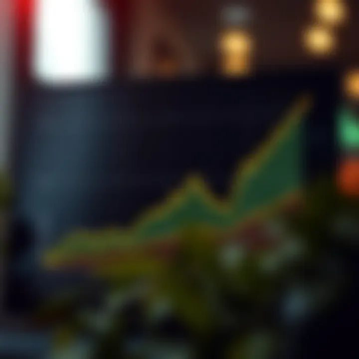 Alpha Performance in Mutual Funds Graph illustrating alpha performance in mutual funds