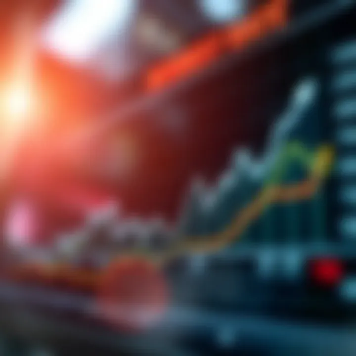 Interest Rate Trends Analysis A graphical representation of interest rate trends over time