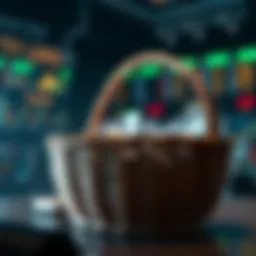 Understanding Basket Trading: A Comprehensive Overview Introduction