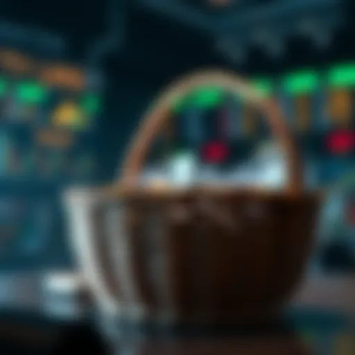 Understanding Basket Trading: A Comprehensive Overview Introduction