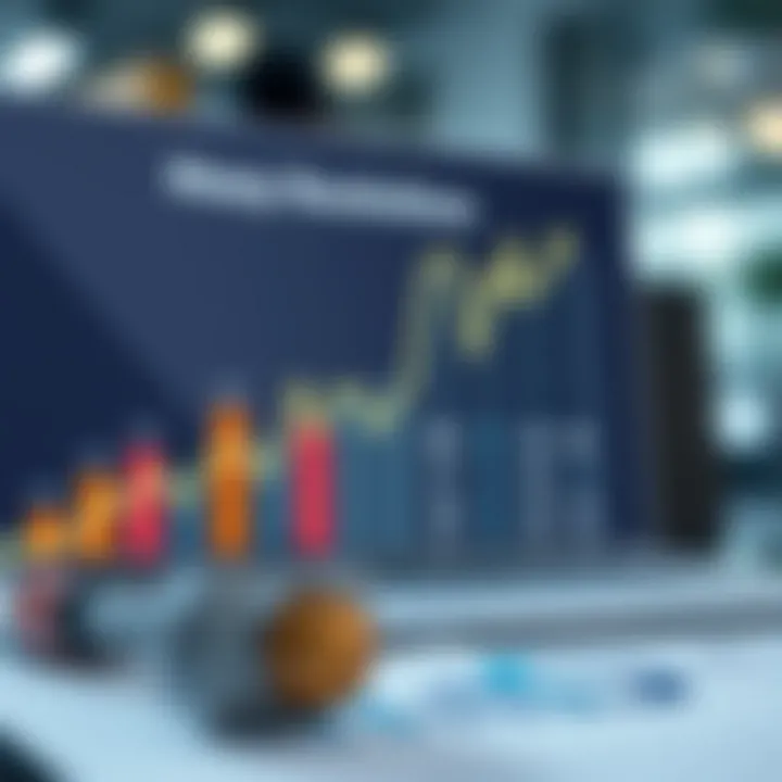 Measuring Success in Business Resolutions Graph showing success metrics for business resolutions.