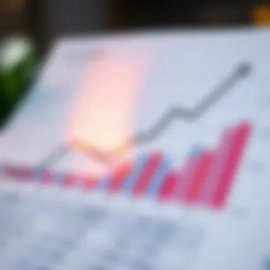 Cost Analysis Trends Graph showing cost analysis over time