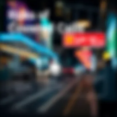 Visual overview of risks associated with covered calls