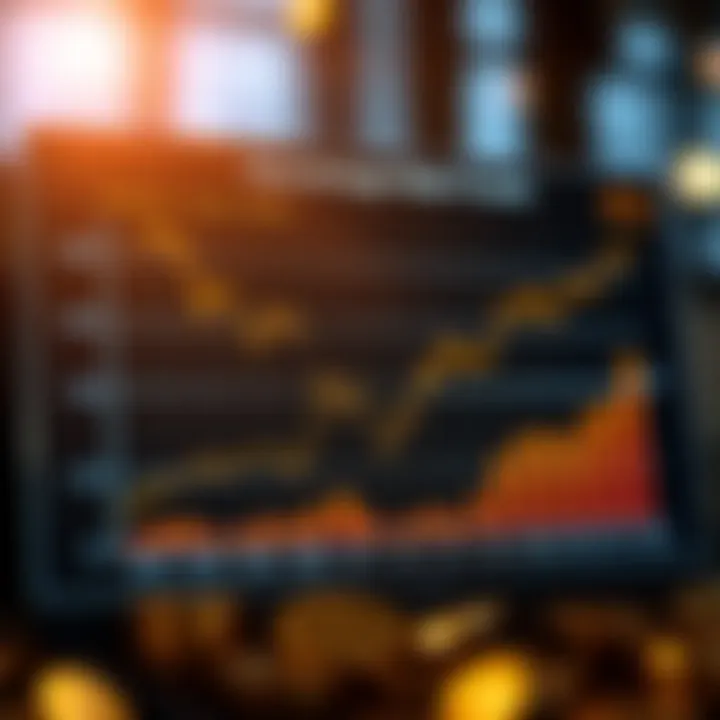 Graph illustrating market conditions affecting floating rate fund performance