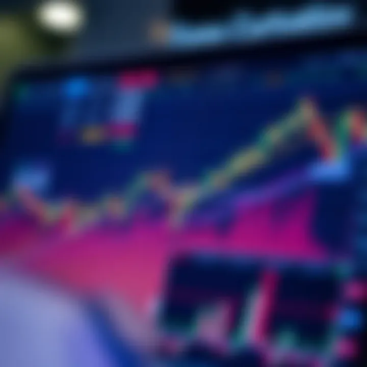 Currency Pairs Correlation Chart Chart depicting the relationship between currency pairs