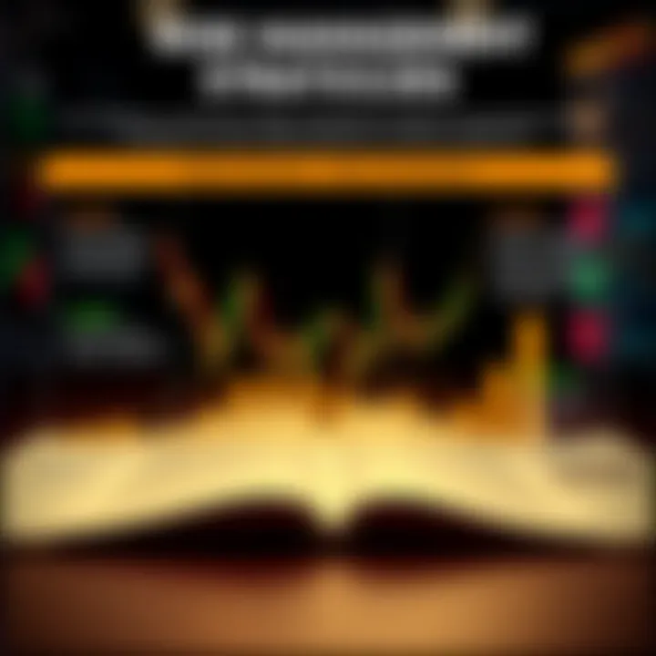 Risk Management Strategies in Forex Infographic illustrating risk management techniques