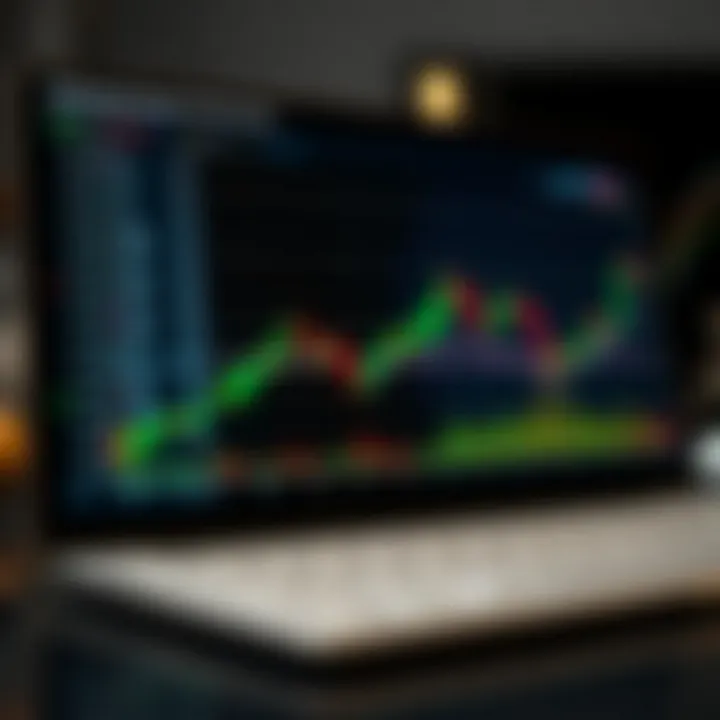 Optimizing Trading Performance through Correlation Graph showcasing trading performance improvements