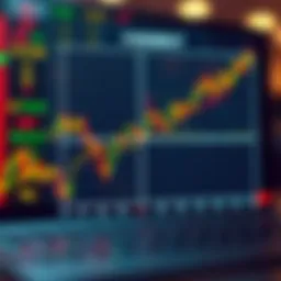 Visual representation of forex pairs correlation