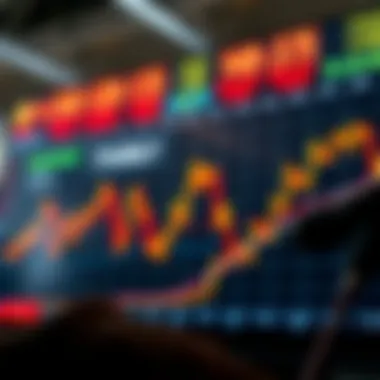 Understanding Indicators of the Stock Market Summary Understanding Indicators of the Stock Market Summary