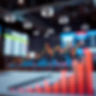 Market Trends Impacting IPOs Graph showcasing market trends during IPOs